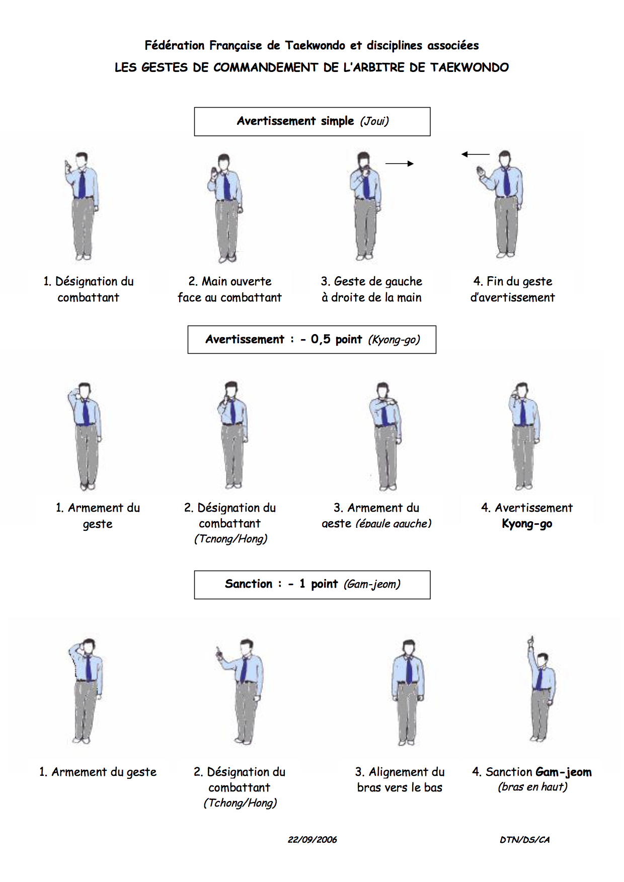 les-gestes-de-larbitre-2