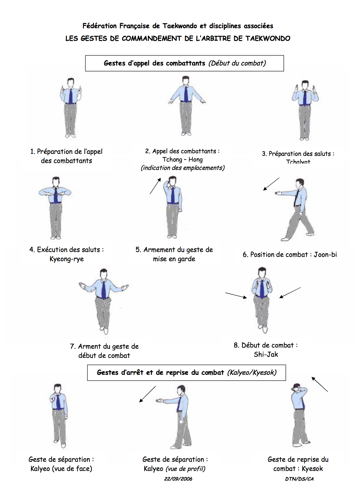 les-gestes-de-larbitre