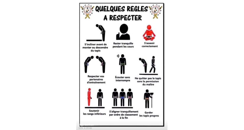 Regle De Passage Secondaire 3 A 4
