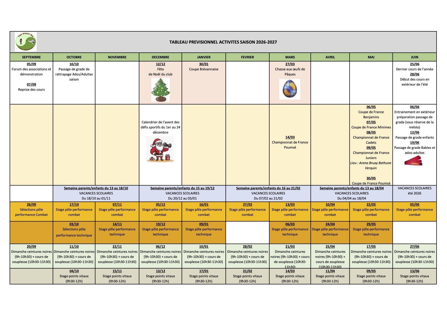 Tableau des initiatives 2026-27